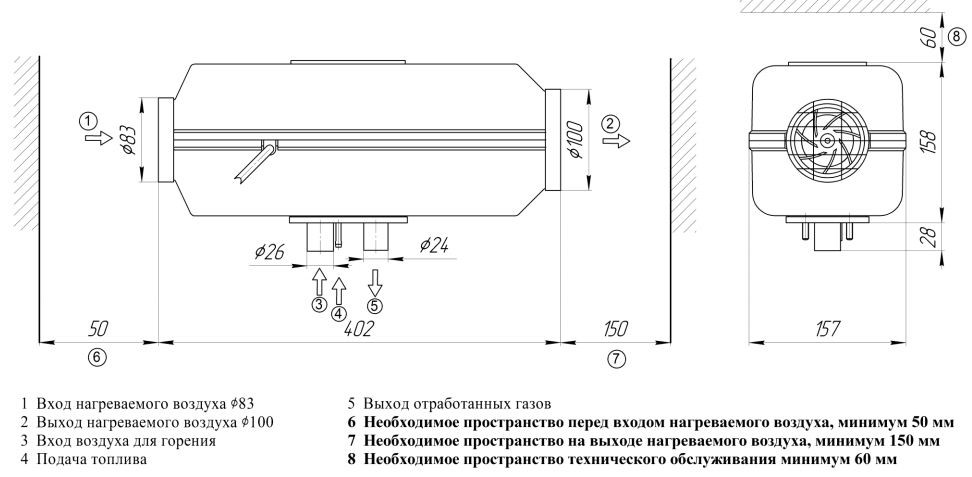 SsangYong Istana установка автономного отопителя салона PLANAR 44D-12