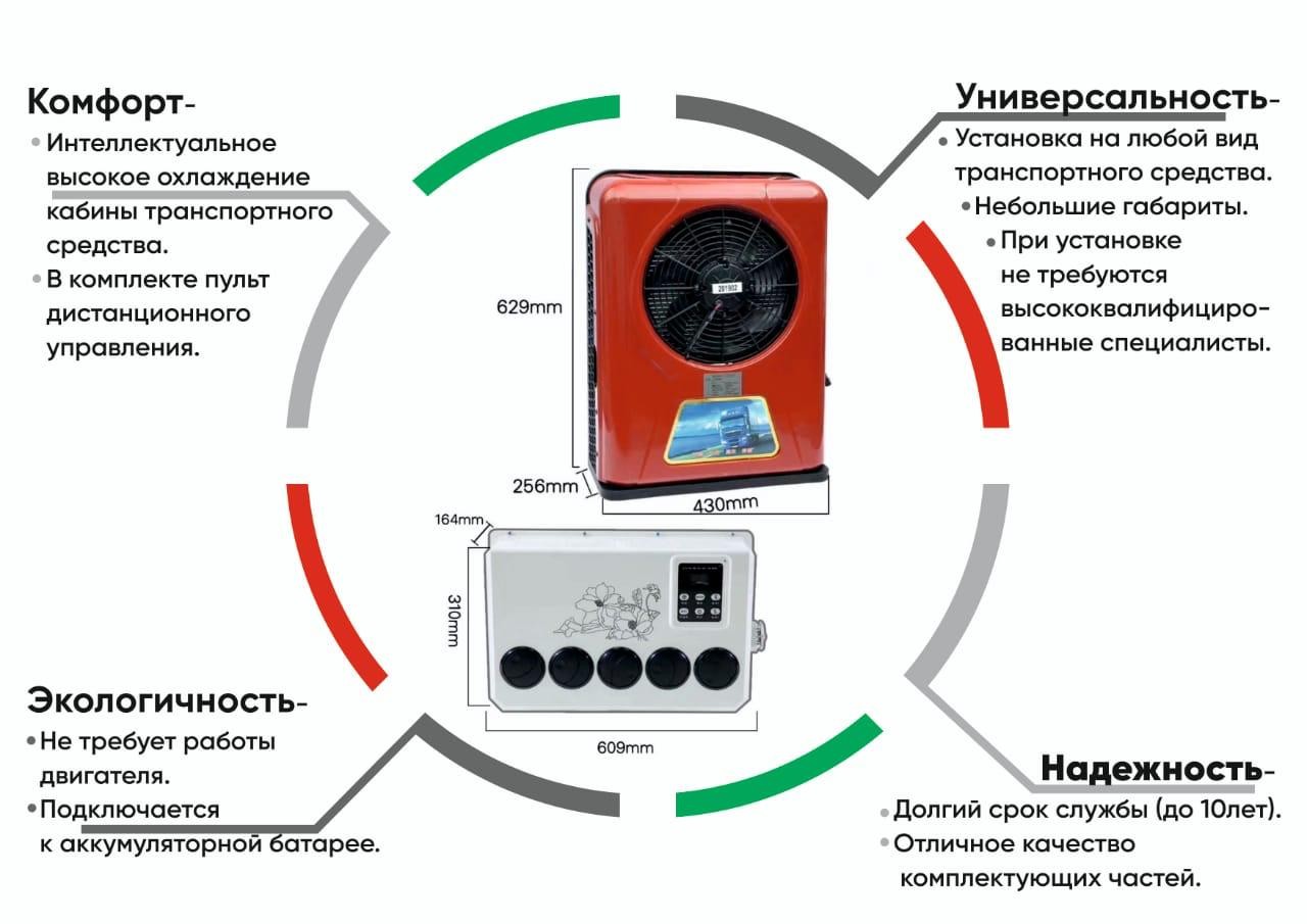 Кондиционер для грузовиков UC-5 24 Вольта